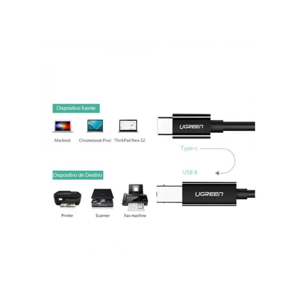 Cable Ugreen Usb-C A Usb 2.0 Print 2M 50446 Black - Imagen 4