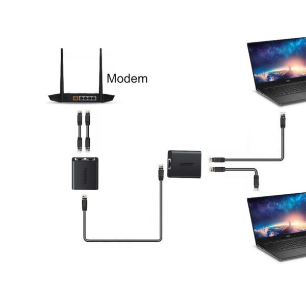 Divisor Ugreen Cm210 De Conector Rj45 1 X 2 Splitter Black - Imagen 2