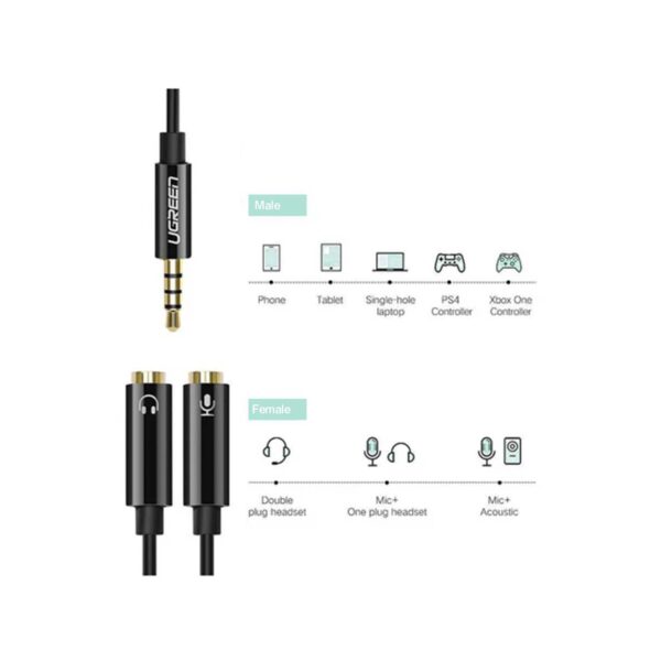 Cable Ugreen De Audio Auxiliar Jack X1 A Jack X2 Hembra 3.5 30620 Black - Imagen 2