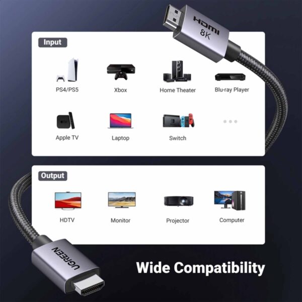 Cable HDMI Ugreen 8K/60Hz 3 Metros Ver 2.1 (25911) - Imagen 4