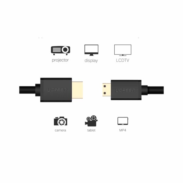 Cable Ugreen Mini HDMI A HDMI 4K 1.5M 11167 Black - Imagen 3