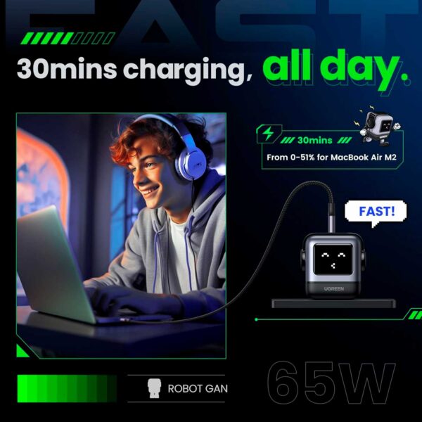 Cargador Ugreen Robot 65 Watts Tipo C Pantalla Led Carga Rapida Black 15570 - Imagen 3