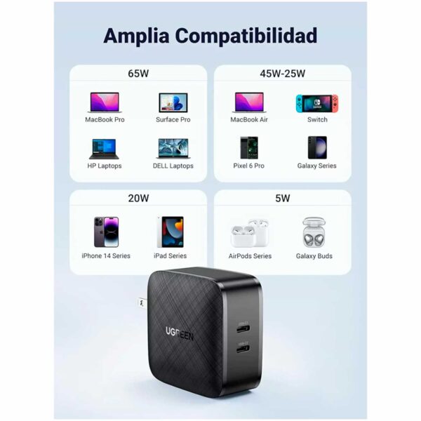 Adaptador De Corriente Ugreen 2 Usb-C Carga Rapida 66W Negro Cd216 70866 - Imagen 3