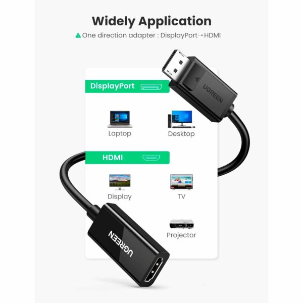 Adaptador UGREEN Displayport a HDMI 4K 60hz Dp A Hdmi 70694 - Imagen 4