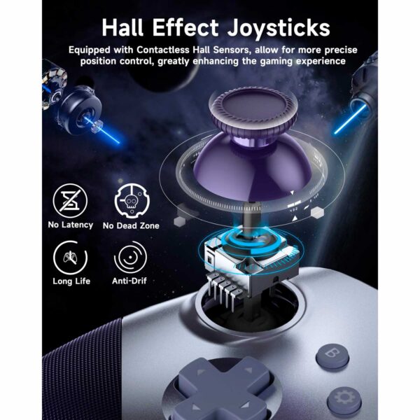 Mando Inalambrico Easysmx X10 WIFI BT USB-C Botones Mecanicos Gyro Motion Purple - Imagen 2