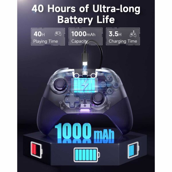 Mando Inalambrico Easysmx X10 WIFI BT USB-C Botones Mecanicos Gyro Motion Purple - Imagen 5