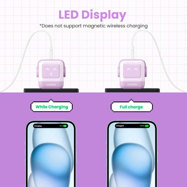 Cargador Ugreen Robot 65 Watts Tipo C Pantalla Led Carga Rapida Purple 35314 - Imagen 3