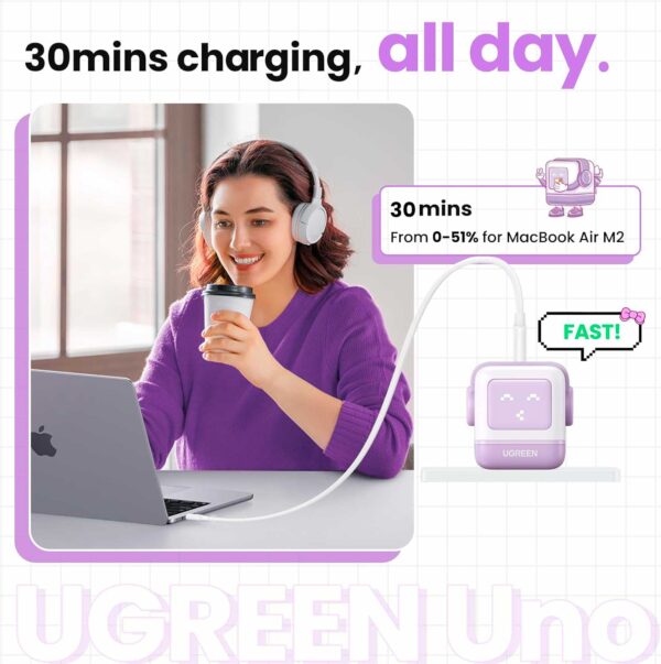 Cargador Ugreen Robot 65 Watts Tipo C Pantalla Led Carga Rapida Purple 35314 - Imagen 4