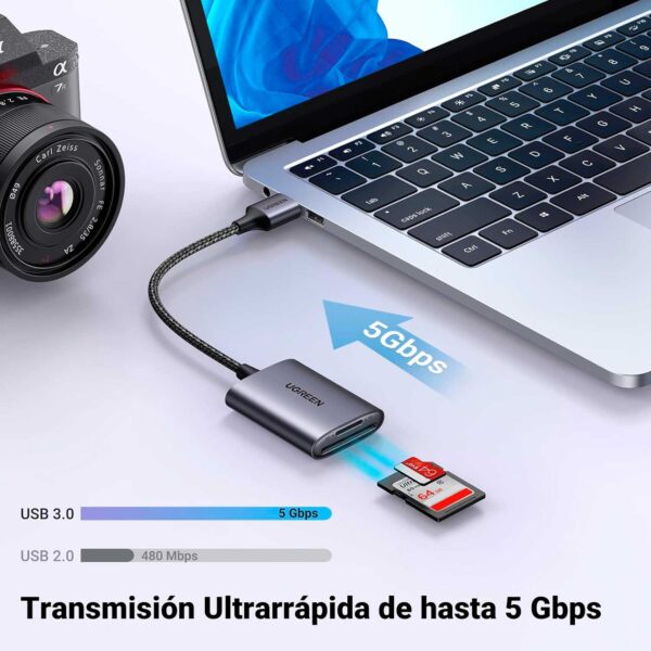 Lector de Memorias Ugreen SD/TF Cable USB-A 3.0 Cm401|80887 - Imagen 2