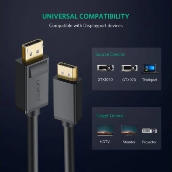 Cable Ugreen Displayport macho a macho 4k 3 Metros (10212) - Imagen 2