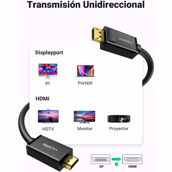 Cable DisplayPort Ugreen Macho a HDMI Macho 5M DP101 (10204) - Imagen 2