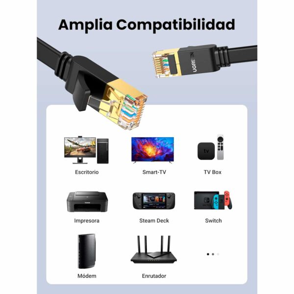 Cable de Red Ugreen UTP Cat7 15m RJ45 10Gbps NW106 (11266) - Imagen 4
