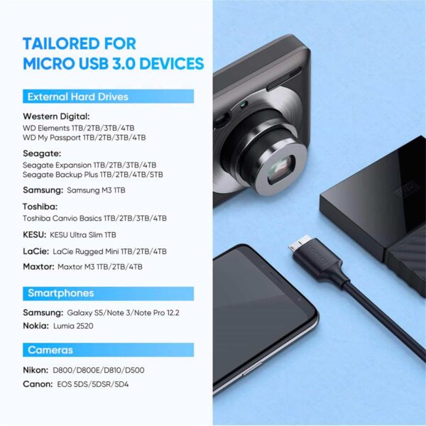 Cable Adaptador Ugreen USB-C Micro USB-B 90cm Disco Externo 20103 - Imagen 5