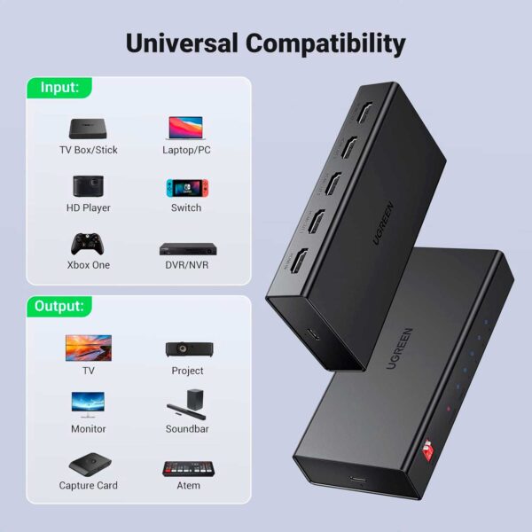 Splitter de Video HDMI UGREEN de 4 puertos 4K 60Hz-Black CM570 (90514) - Imagen 6