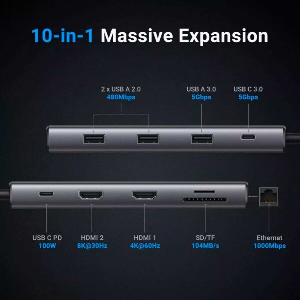 Adaptador Ugreen Revodok Pro 210 10 in 1 USB C |Cm639-15534 - Imagen 2