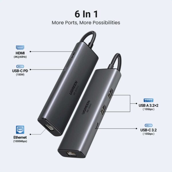 Adaptador Ugreen Cm512 (45000) 6 En 1 Usb/ Rj-45 /Usb-C/ Hdmi 4K-45000 - Imagen 4