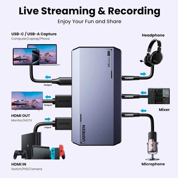 Ugreen Tarjeta de Captura 4K HDMI Streaming USB VRR HDR CM700 - 25173 - Imagen 2