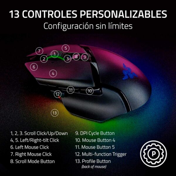 Mouse Gamer Razer Basilisk V3 Pro 35K Dpi Multi-Dispositivo 210H Wireless / Bt / Usb-A Switch Optico 90M 13 Zonas Chroma Black - Imagen 5