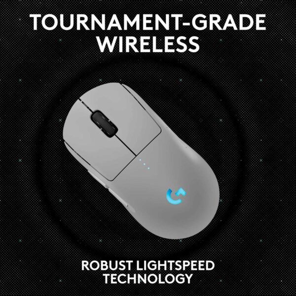 Mouse Gamer Logitech G Pro 2 Ligthspeed Wireless Hero 2 32K Lightforce/Lightsync Rgb White - Imagen 4