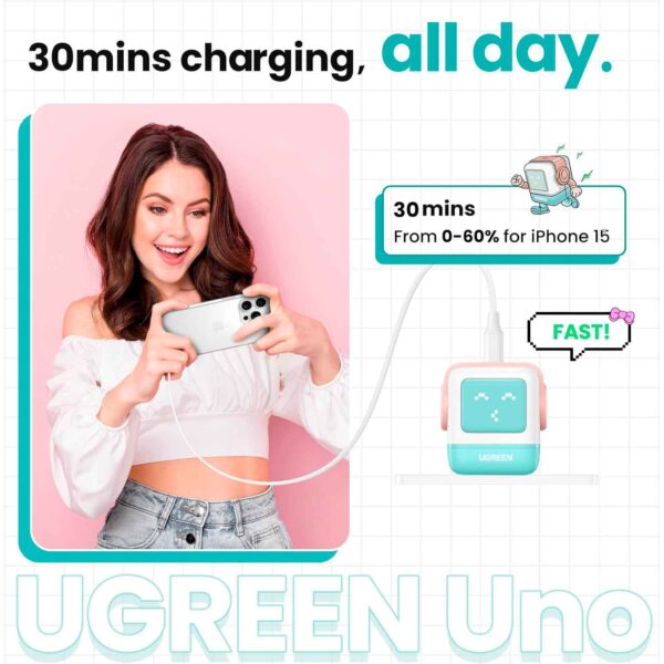 Cargador Ugreen Robot 30 Watts Tipo C Pantalla Led Carga Rapida Pink Blue Us 45089 - Imagen 3