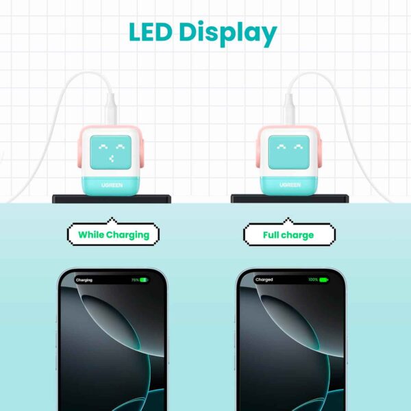Cargador Ugreen Robot 30 Watts Tipo C Pantalla Led Carga Rapida Pink Blue Us 45089 - Imagen 5