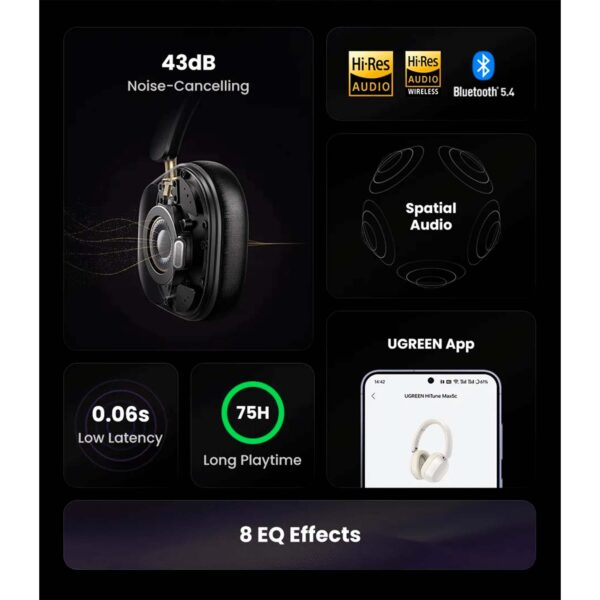 Audifono Inalambrico Max5c Ugreen Bluetooth Cancelación de Ruido Negro 35757 - Imagen 4