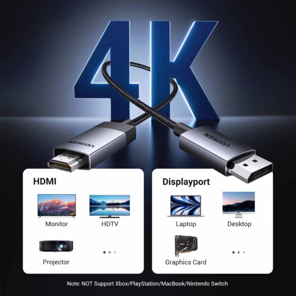 Cable Ugreen Display Port 1.2 a HDMI 2 4K 2 MTS Dp119-15774 - Imagen 5