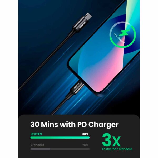 Cable Ugreen de USB-C a Lightning 60w 1M Black 60759 - Imagen 2