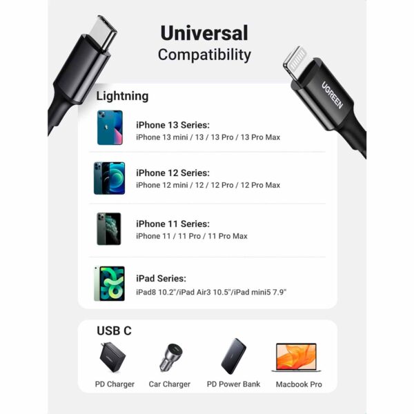 Cable Ugreen de USB-C a Lightning 60w 1M Black 60759 - Imagen 3