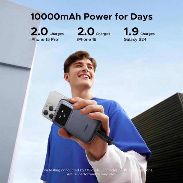 Power Bank Ugreen 10000Mah con Cable USB-C 30W Negro Pb511 35603B - Imagen 5