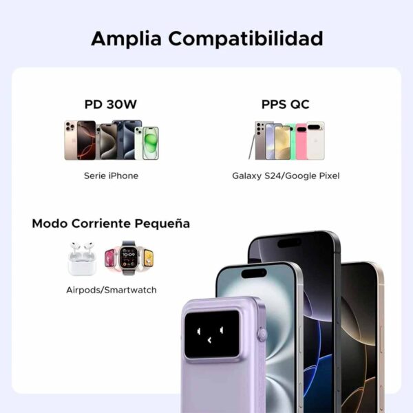 Power Bank Ugreen 10000Mah con Cable USB-C 30W Purple Pb511 35604B - Imagen 3
