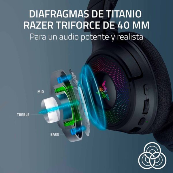 Audifono Gamer Razer C/Microf Kraken V4 70H Wireless Chroma Black - Imagen 4