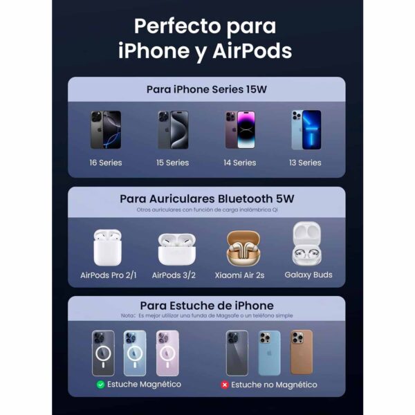 Cargador Ugreen inalámbrico Magsafe 2 en 1 15W 45023 - Imagen 4