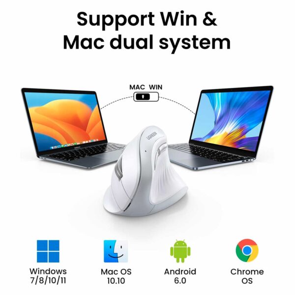 Mouse UGREEN Wireless 2.4 GHz & Bluetooth Vertical Ergonomic 5 Buttons MU008 White 45759 - Imagen 6
