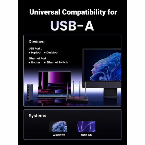 Adaptador Ugreen Usb 3.0 A Red Rj45 Velocidad 2.5G Negro Cm648-25051 - Imagen 6