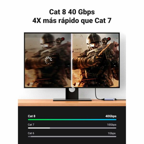 Cable de Red Ugreen UTP Cat8 20mts RJ45 40Gbps Trenzado NW153 30800 - Imagen 2