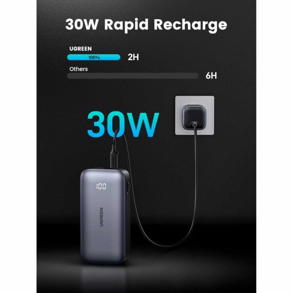 Mini Power Bank Ugreen 10000mAh 30W Carga Rápida PB502-25185 - Imagen 3