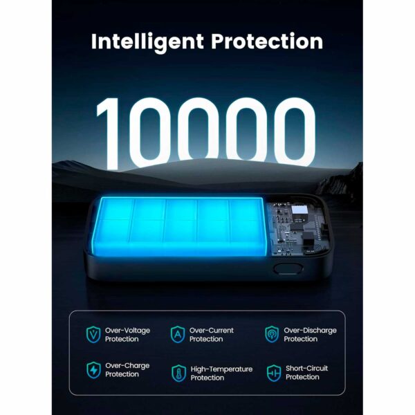 Mini Power Bank Ugreen 10000mAh 30W Carga Rápida PB502-25185 - Imagen 5