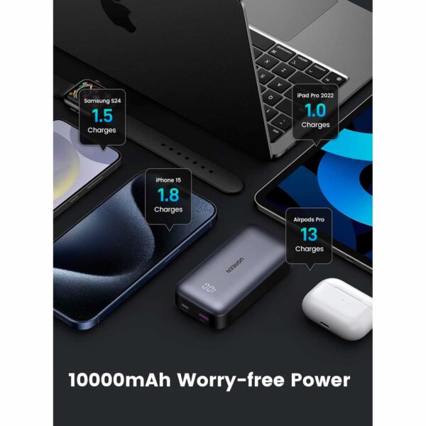 Mini Power Bank Ugreen 10000mAh 30W Carga Rápida PB502-25185 - Imagen 6