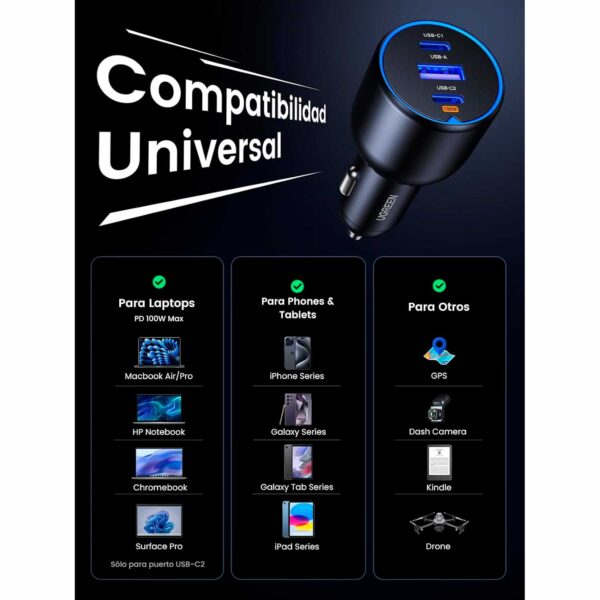 Cargador Para Auto Ugreen 130W 2 USB-C 1 USB-A EC705 35025 - Imagen 6