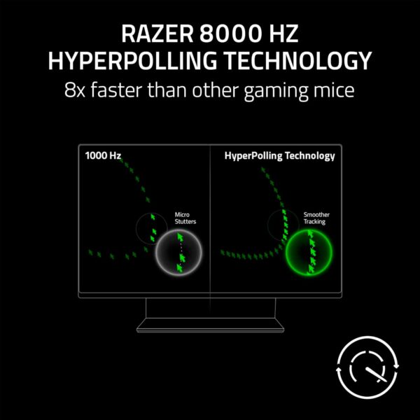Mouse Gamer Razer Wired Deathadder V3 30k DPI Negro - Imagen 6