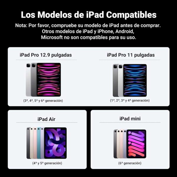 Ugreen Lapiz Optico Inteligente Para Ipad Blanco LP707-35834 - Imagen 5