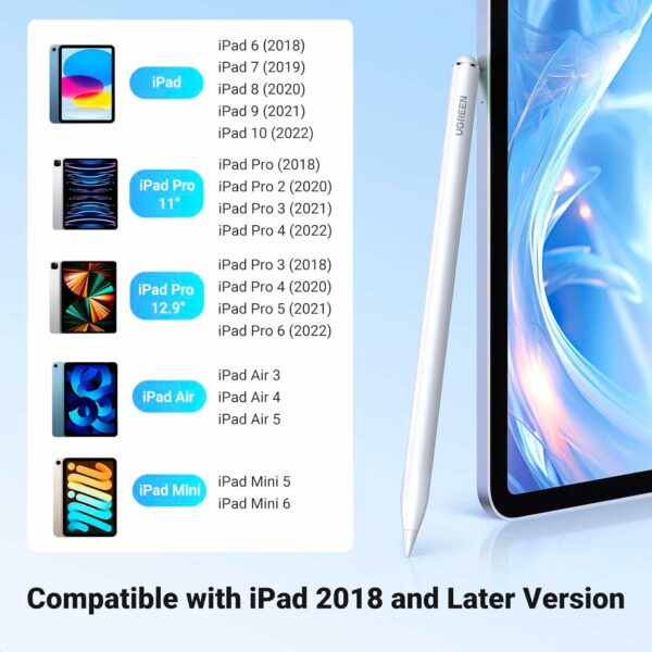 Ugreen Lápiz Óptico iPad y iPad Pro + 3 Puntas repuesto LP787-35762 - Imagen 3