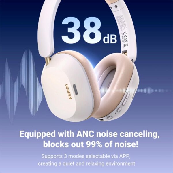 Audifonos Ugreen Con Cancelacion De Ruido Bluetooth Blanco HP203-35758 - Imagen 4