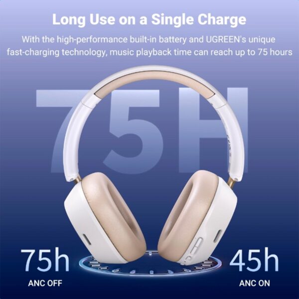 Audifonos Ugreen Con Cancelacion De Ruido Bluetooth Blanco HP203-35758 - Imagen 5