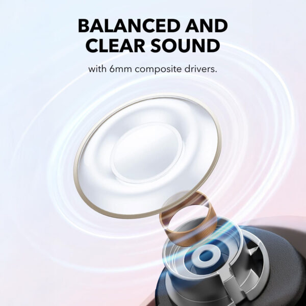 Audifono Anker Bluetooth Soundcore A30I Rosado - Imagen 4