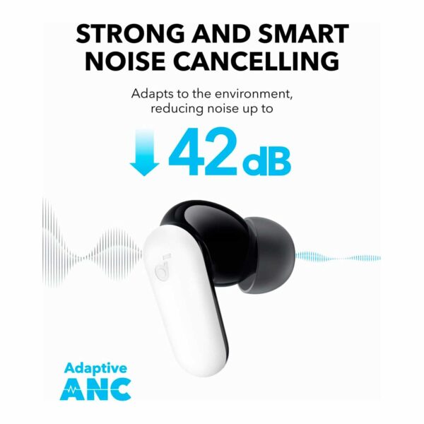 Audifono Anker Bluetooth Soundcore A30I Blanco - Imagen 6