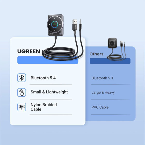 Adaptador Bluetooth 5.4 para Automovil con Cancelacion De Ruido Ugreen 35002 - Imagen 6
