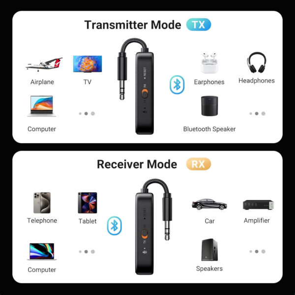 Adaptador Ugreen Bluetooth 5.2 Avion Transmisor Receptor CM672 35222A - Imagen 6