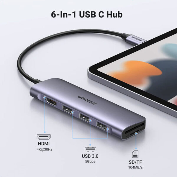 Hub Ugreen 6 en 1 USB-C a HDMI/USB-A/USB-C PD 100W CM511-35999 - Imagen 4